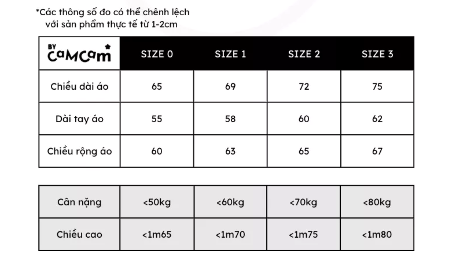 Áo Hoodie Zip Basic Vải 2 Da Chống Nắng Tốt Form Rộng Nam Nữ - CoBaShop